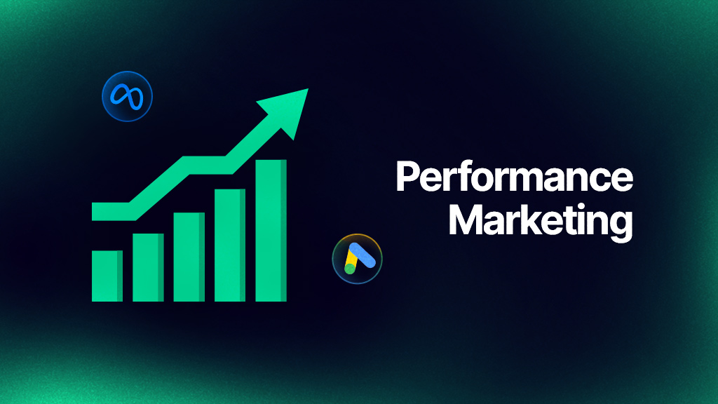 Performance Marketing 101: A Beginner’s Guide to ROI-Driven Growth