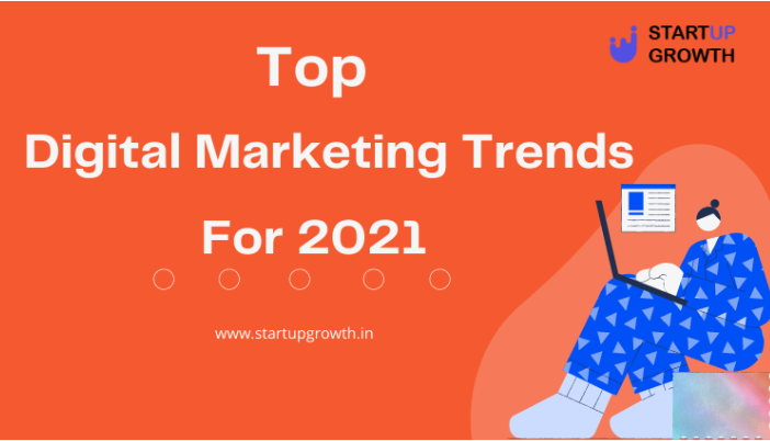 Top Digital Marketing Trends For 2021 - Hype Digitally
