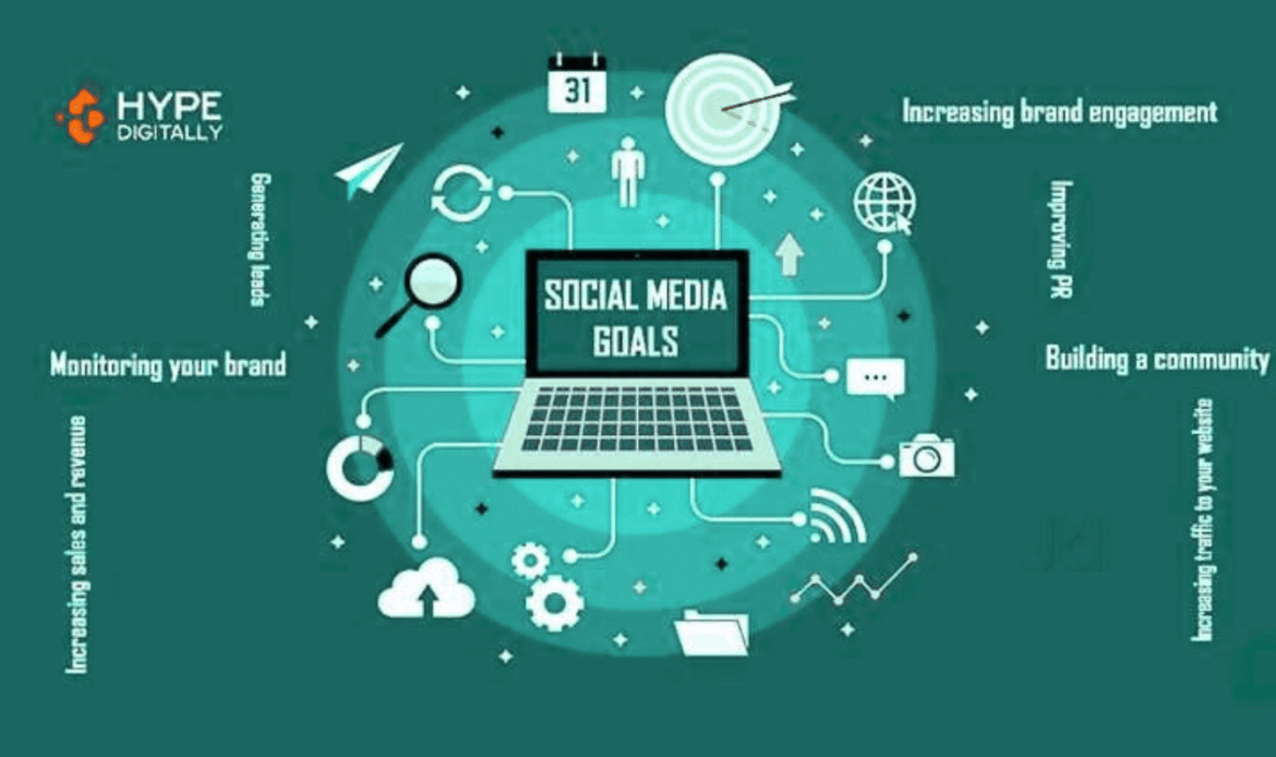 Best-digital-marketing-agency-Indore-jpg